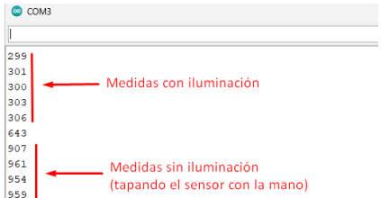 Figura 3 - 68